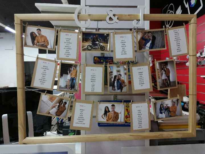 Seating plan con fotos preboda - 1
