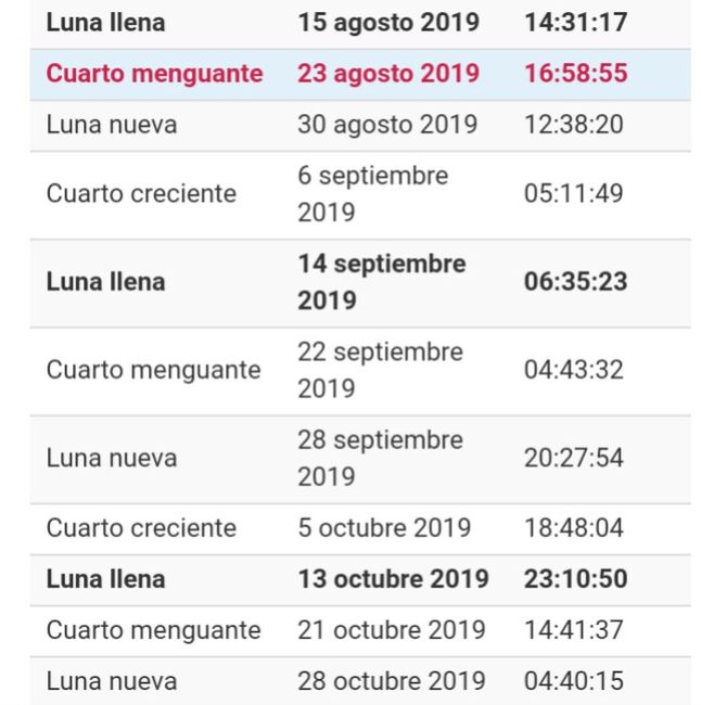 Futuras mamás septiembre 2019 1