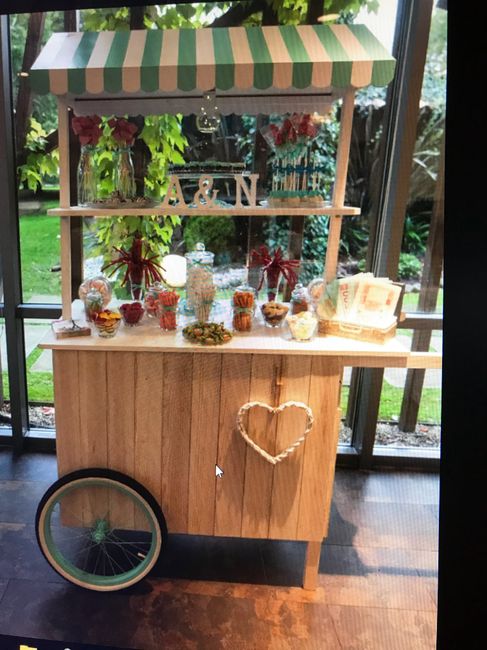  La deco de nuestra boda - 16