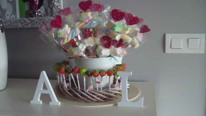 candi bar