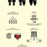 Vuelven las bodas, completas, será verdad?? - 1
