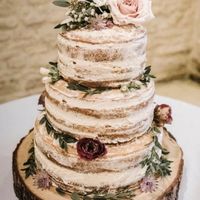 ¿Tendréis figuras personalizadas para la tarta? - 1
