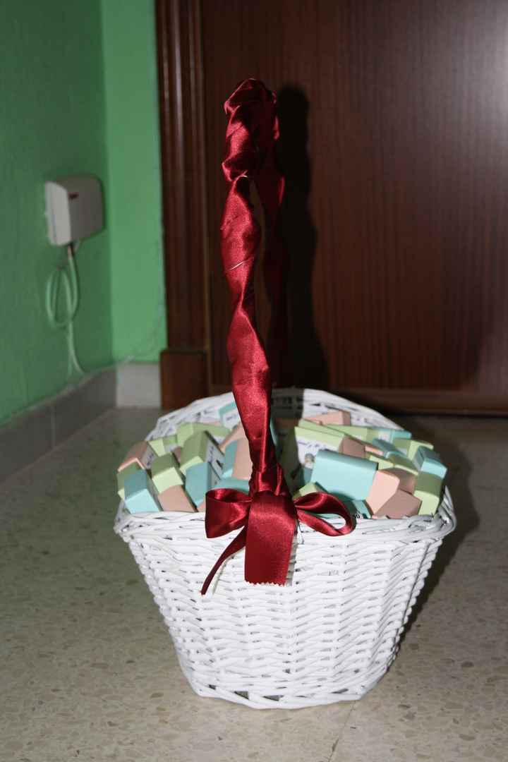 cesta con regalos