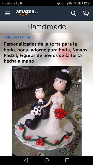 Ayuda, figura de la tarta. - 1