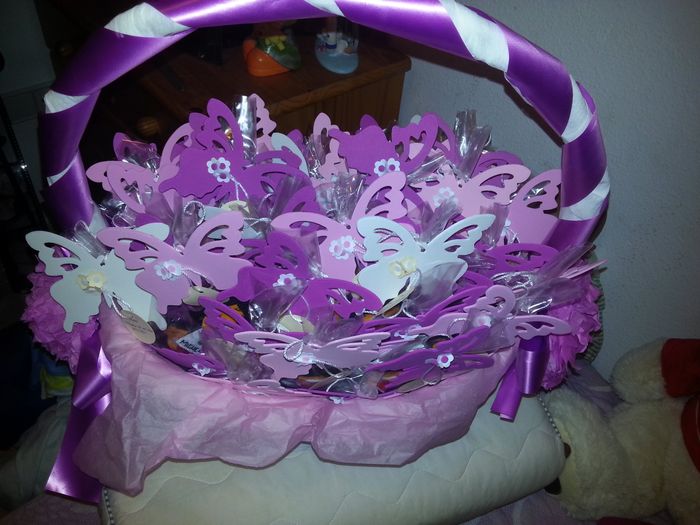 mi cesta con mis detalles