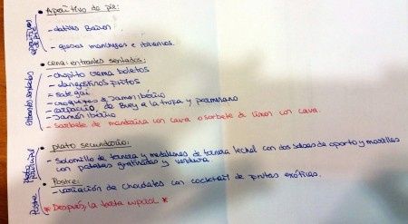 Menú de boda 