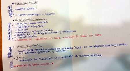 Menú de boda 