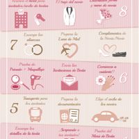 Ayudas y consejos personalizados - 2