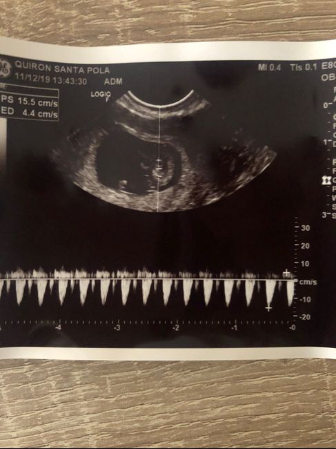 Futuras Mamas Julio 2020. - 1