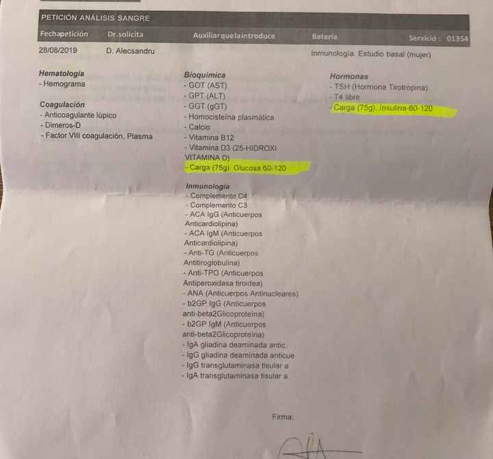 Pruebas Abortos de Repetición - 1