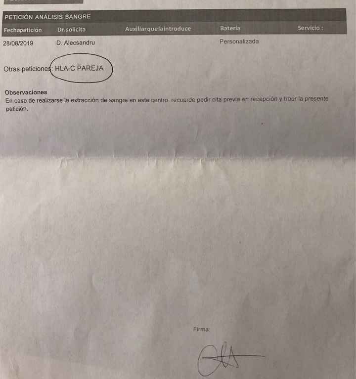 Pruebas Abortos de Repetición - 2