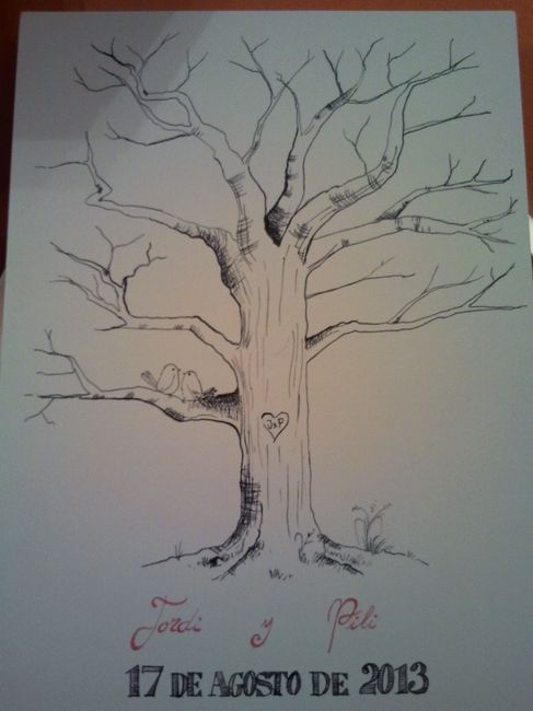 Árbol huellas