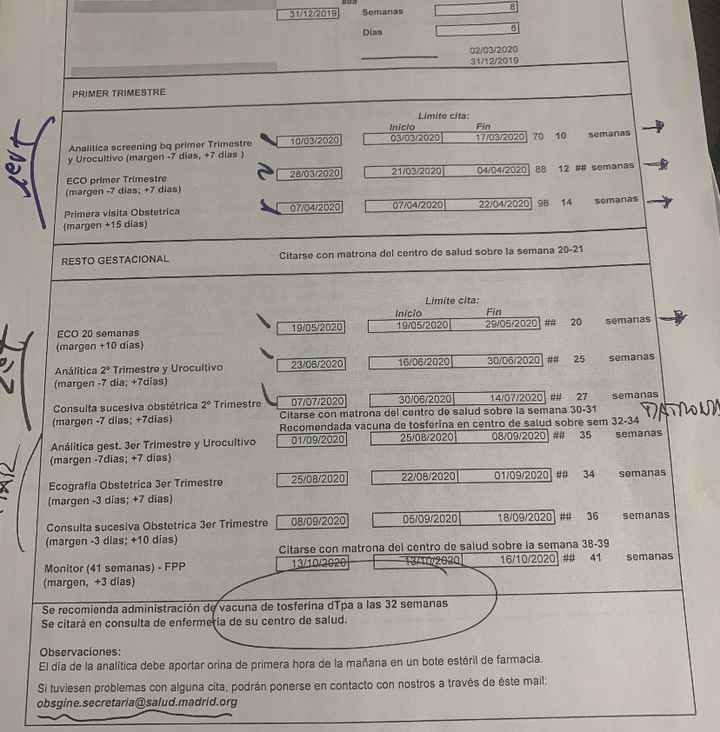 Futuras mamas octubre 2020 - 1