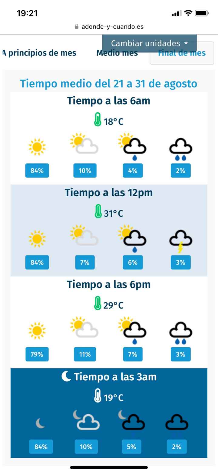 Que día elegiríais? - 1