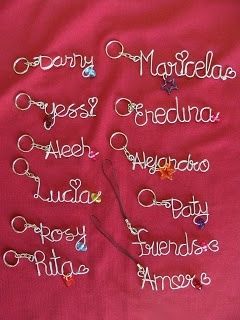 Modelo llavero