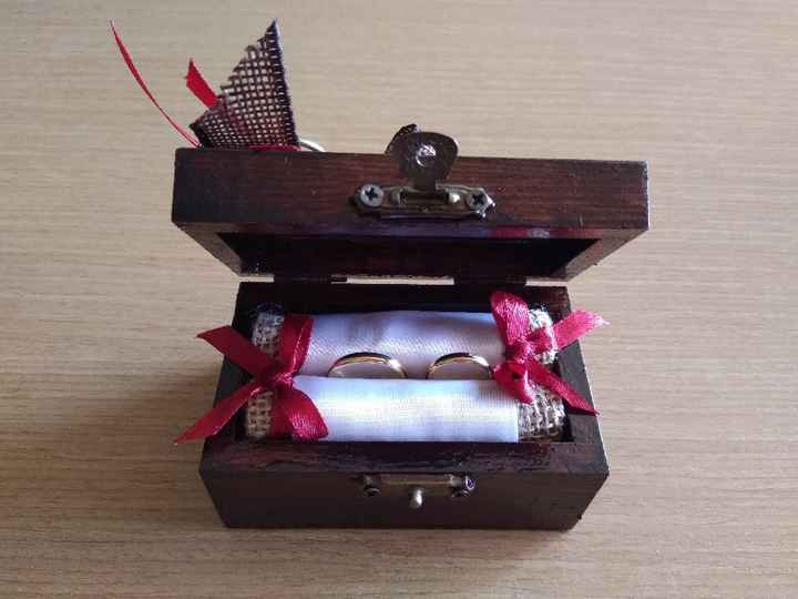 Manualidades - 2