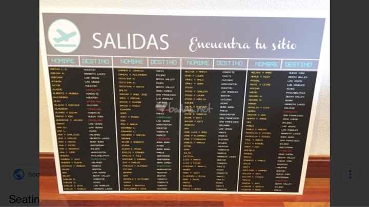 Mi seating plan!!! - 1