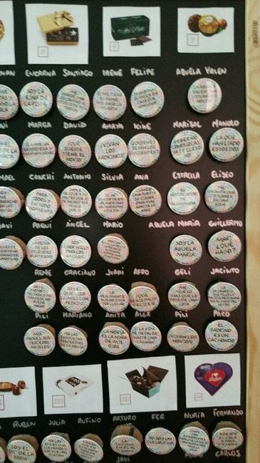 Sitting plan que os parece? - 3