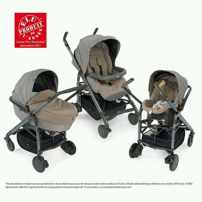 Carrito trio sprint,  ayuda! - 1