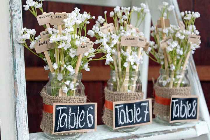 Colocacion de invitados en las mesas! - 4