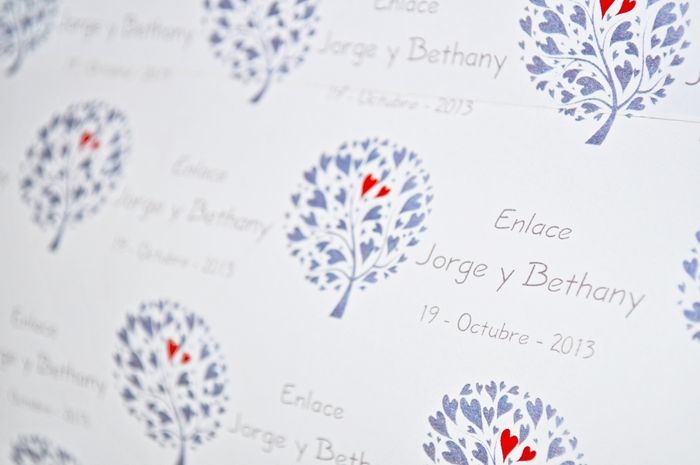 Detalle estuche