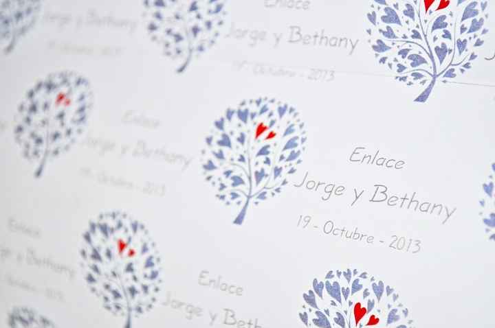 Detalle estuche