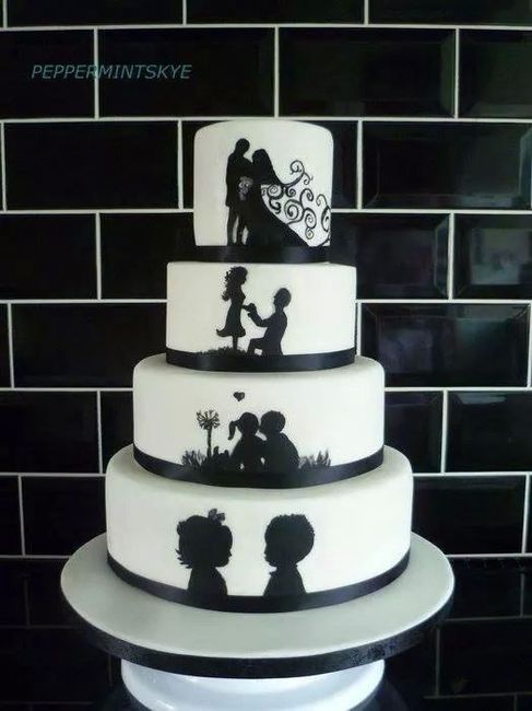 Ideas de pastel de boda