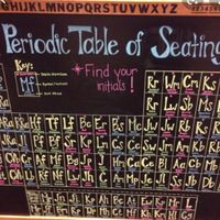 Seating plan - 1
