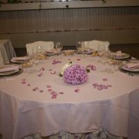Mesa de los novios