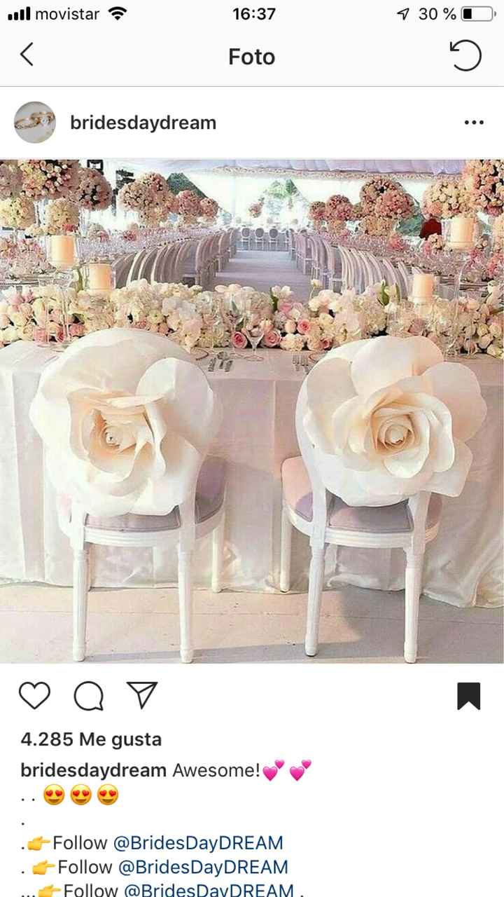 Hola chicas necesito una floristeria y necesito consejo las que os habeis casado cuanto os ha cobrad