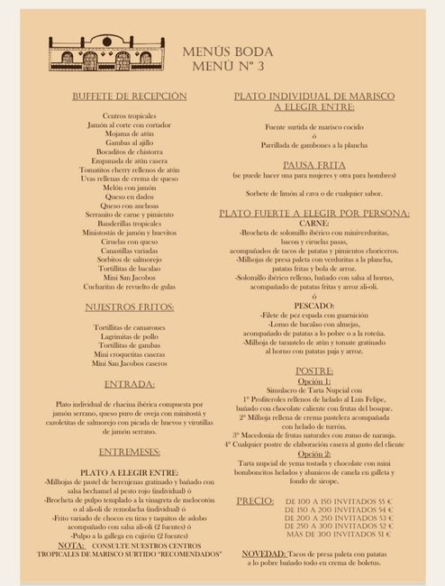 Chicas/os cuanto os sale el plato?? y cuántas personas 1