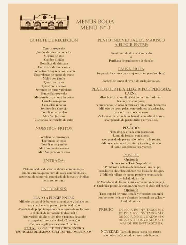 Chicas/os cuanto os sale el plato?? y cuántas personas - 1