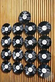 Dudas con el seating plan - 2