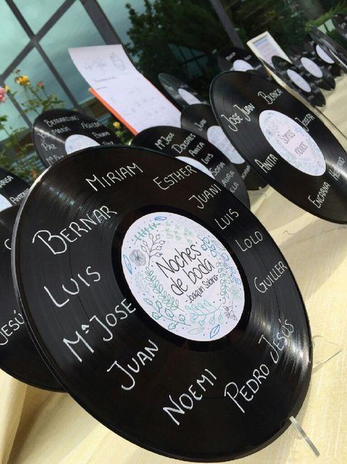 Dudas con el seating plan - 3