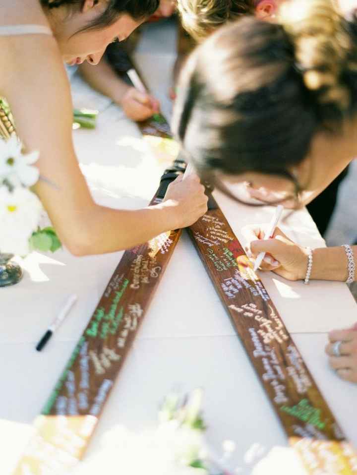 Libro de firmas