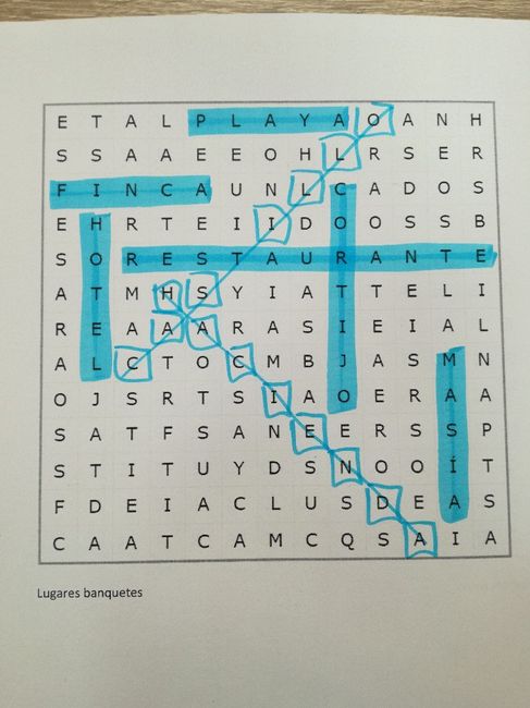 Sopa de letras: Lugares para el banquete - 1