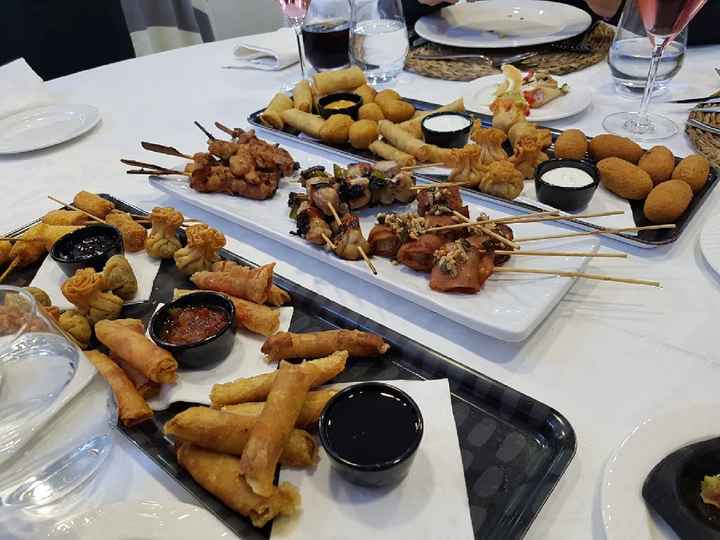 Prueba de menu!!!! - 7