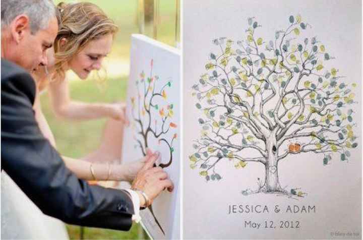 Árbol huellas