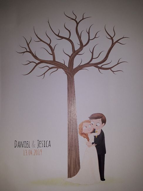Alternativas al libro de firmas - 1