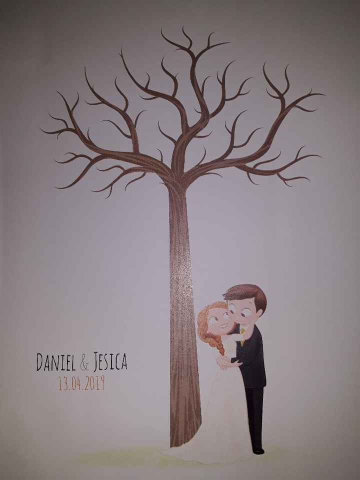 Alternativas al libro de firmas - 1
