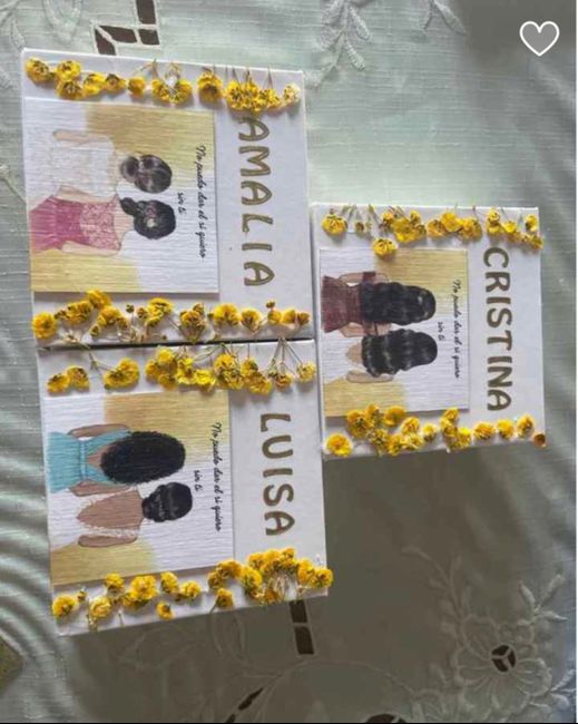 Ideas de regalos originales para testigos/amigos especiales 8
