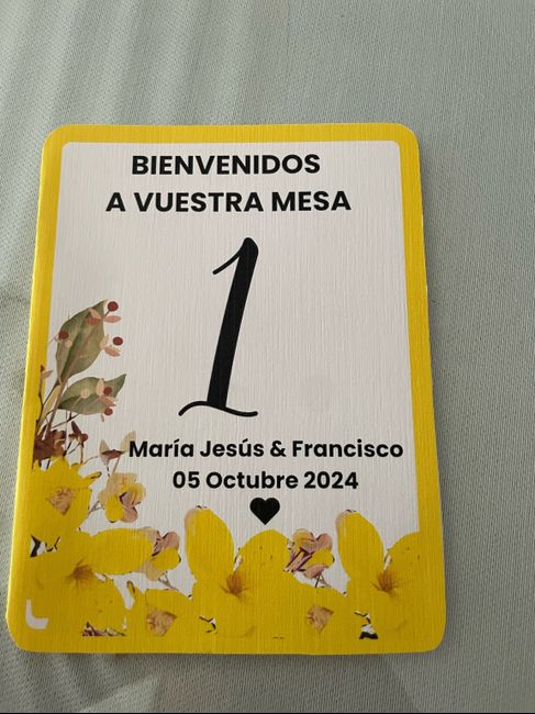 Números de mesa 1