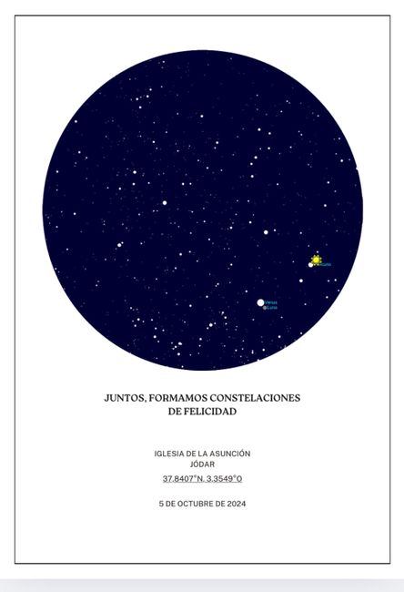 Boda temática constelaciones 2