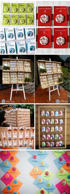 Como presentar las chapas en tu boda 2