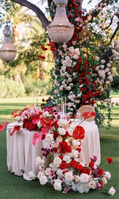 Tendencias en bodas 2025 2
