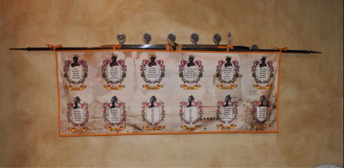 Recomendaciones para boda medieval? 4