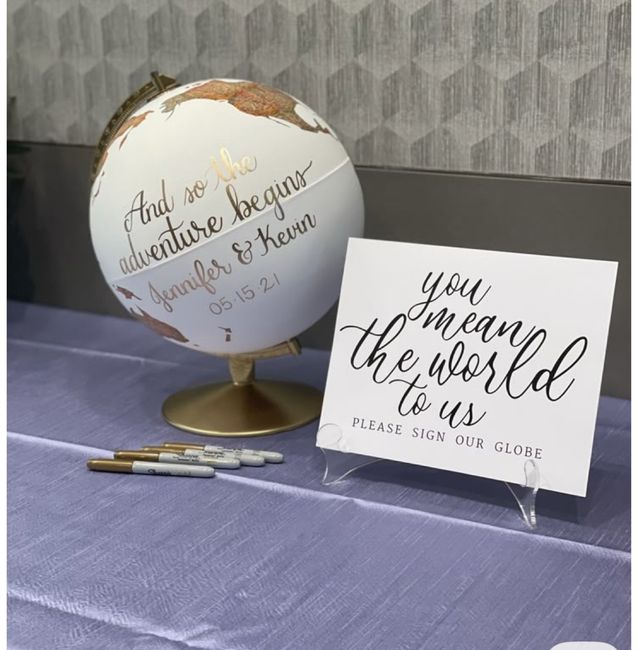 Libro de firmas para boda viajera 2