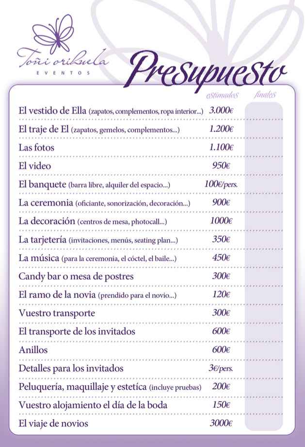 ¿Por dónde empiezo a planear una boda? - 1