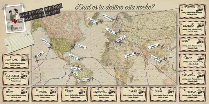 Bodas temáticas - 7