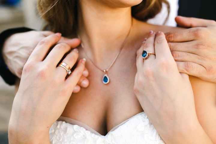 Cuántos anillos usar en el día b? - 2